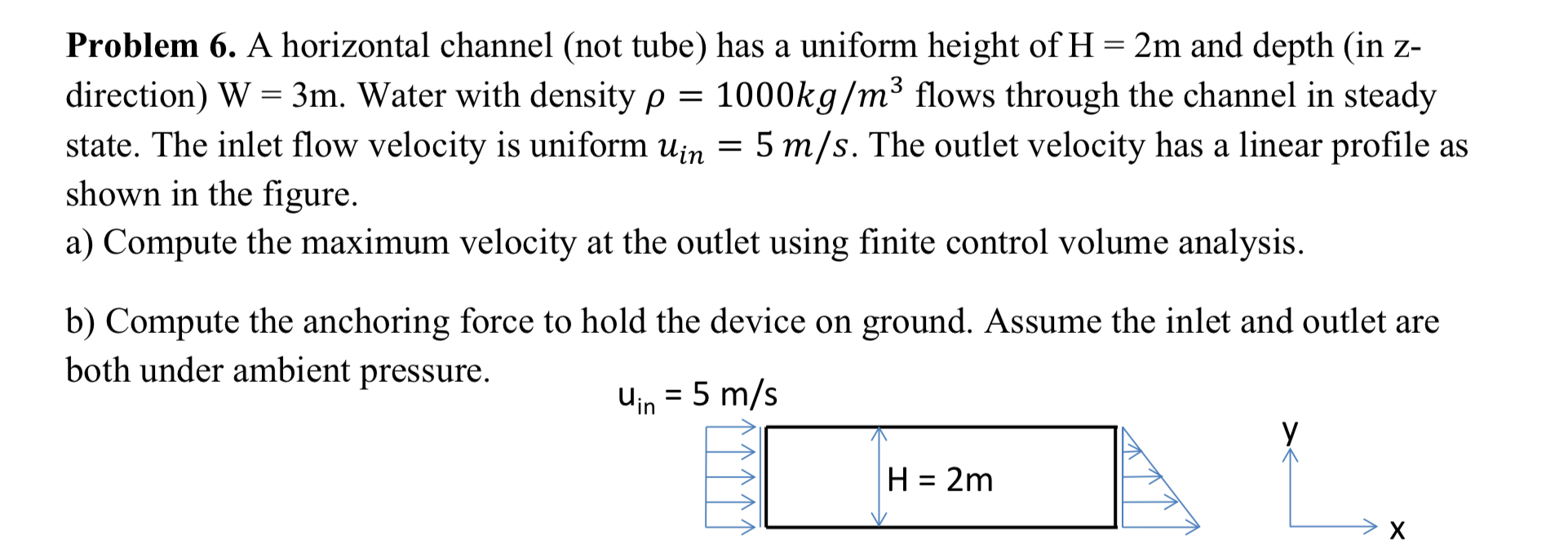 Solved Problem 6. A horizontal channel (not tube) has a | Chegg.com