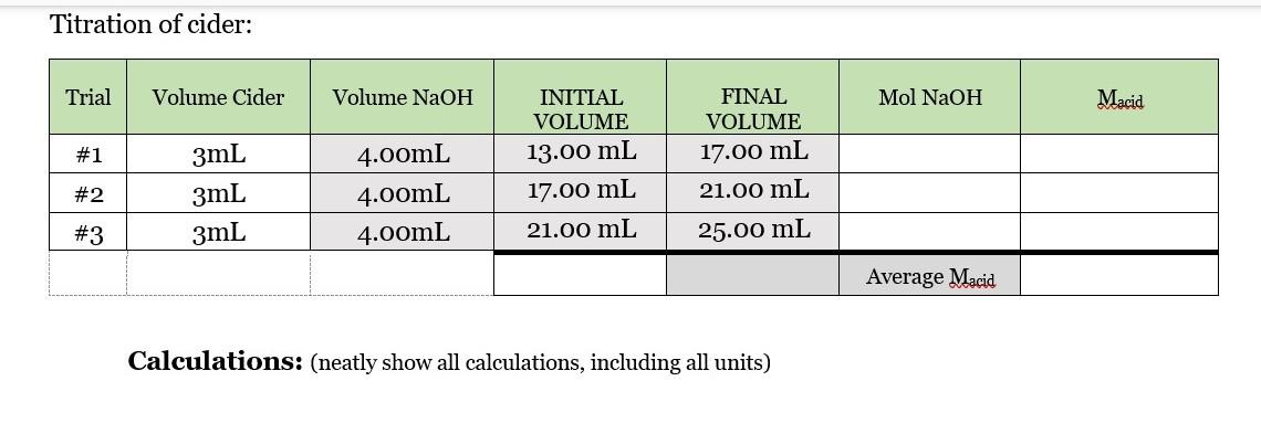 how to calculate number of moles in titration