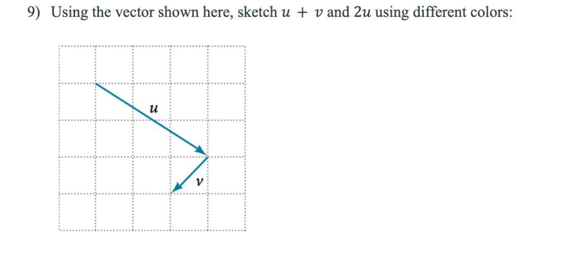 Solved 9) Using the vector shown here, sketch u + v and 2u | Chegg.com