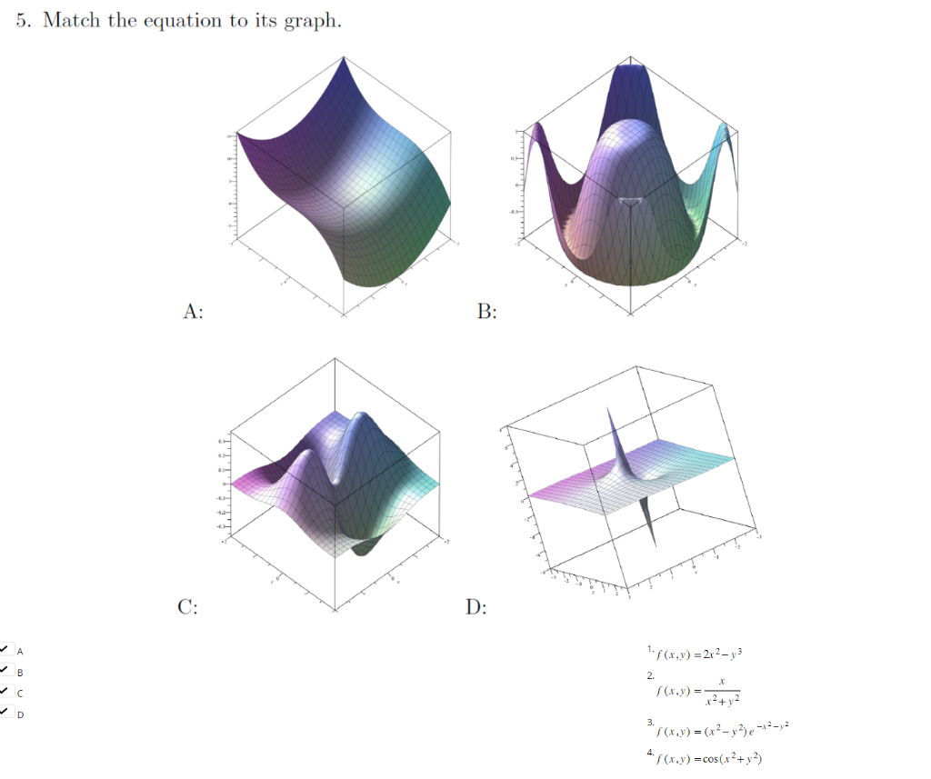 Solved 5 Match The Equation To Its Graph A B C D Chegg Com