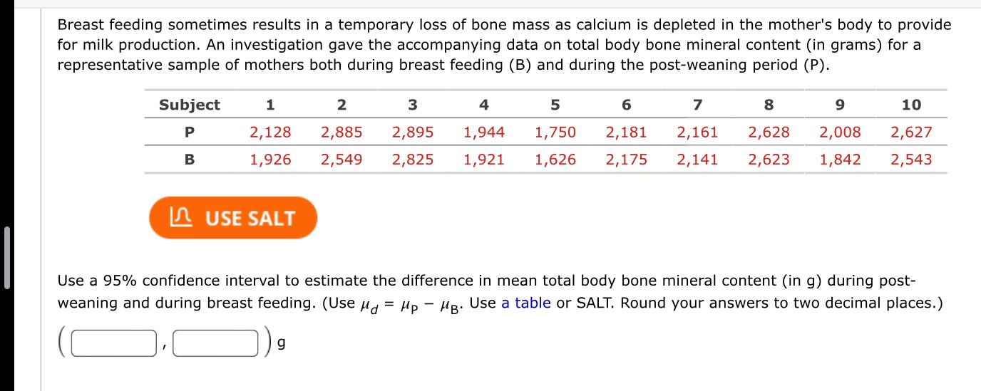 Solved Breast Feeding Sometimes Results In A Temporary Loss | Chegg.com