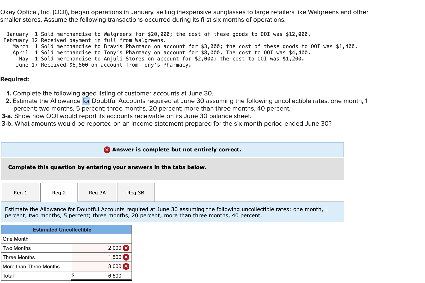 solved-okay-optical-inc-001-began-operations-in-chegg