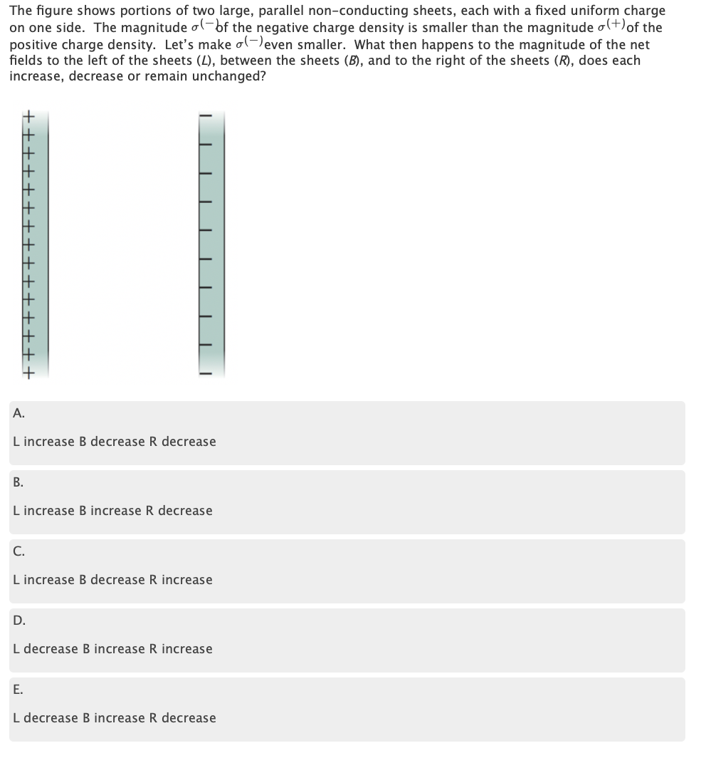 Solved The figure shows portions of two large, parallel | Chegg.com