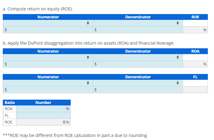 Solved Compute the DuPont Disaggregation of ROE Refer to the | Chegg.com
