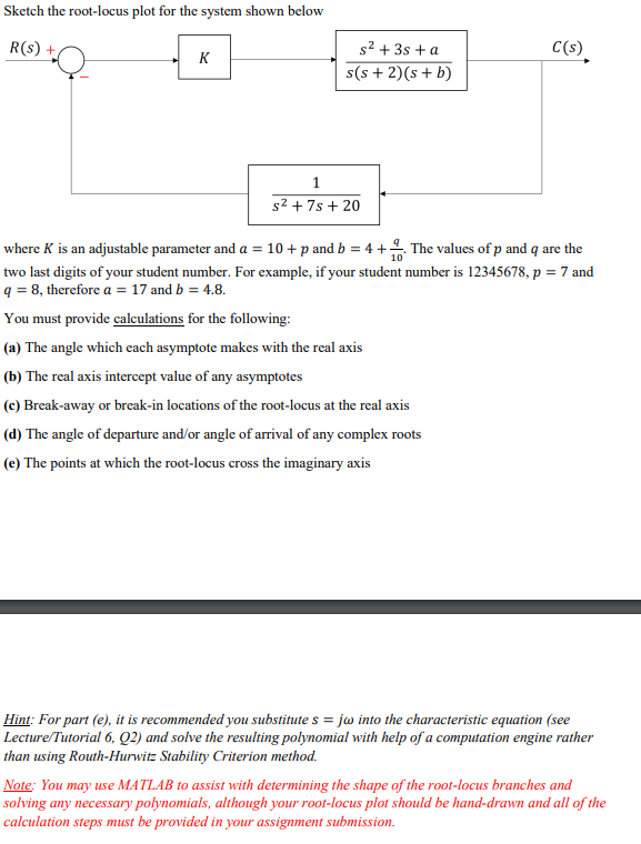 Solved Sketch The Root-locus Plot For The System Shown Below | Chegg.com