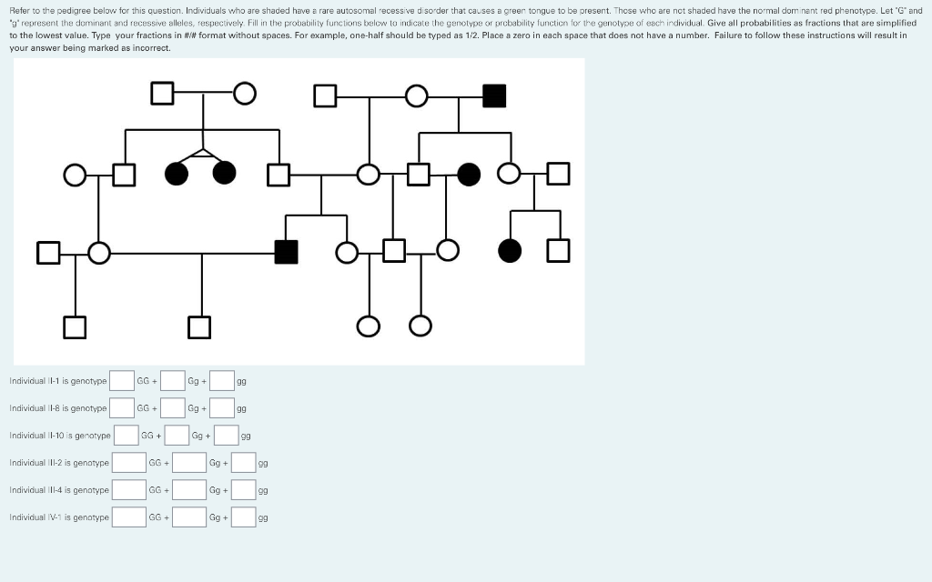 Solved Refer to the pedigree below for this question. | Chegg.com