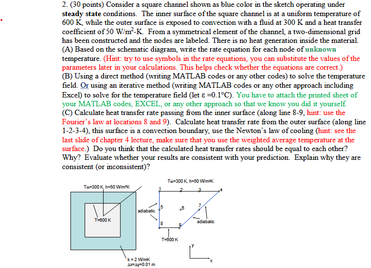 Solved Consider a square channel shown as blue color in the | Chegg.com