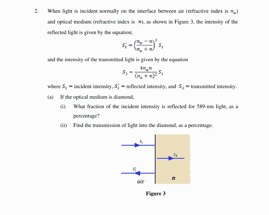 Solved 2. When light is incident normally on the interface | Chegg.com