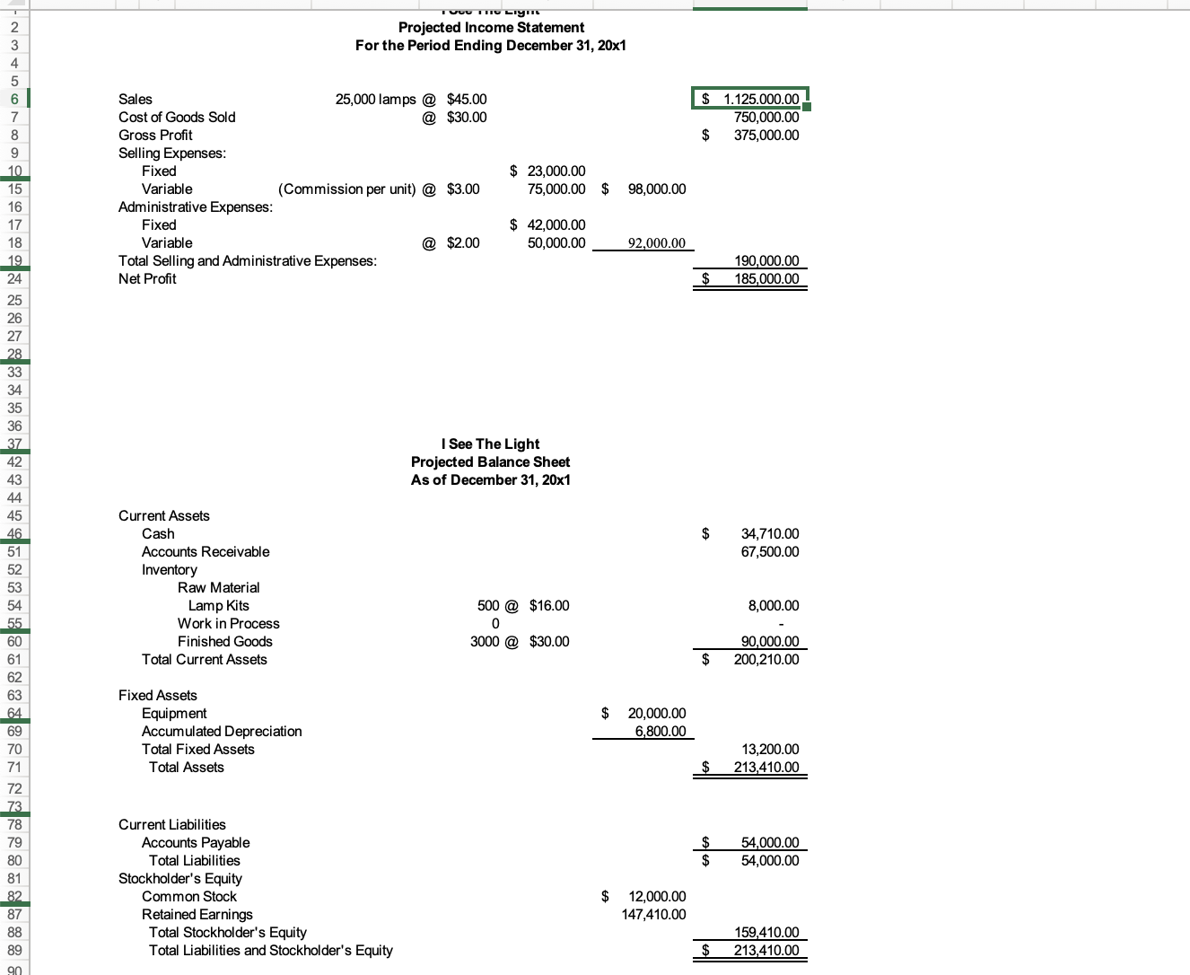 Solved Complete The Following Budgets 1 Production Budget | Chegg.com