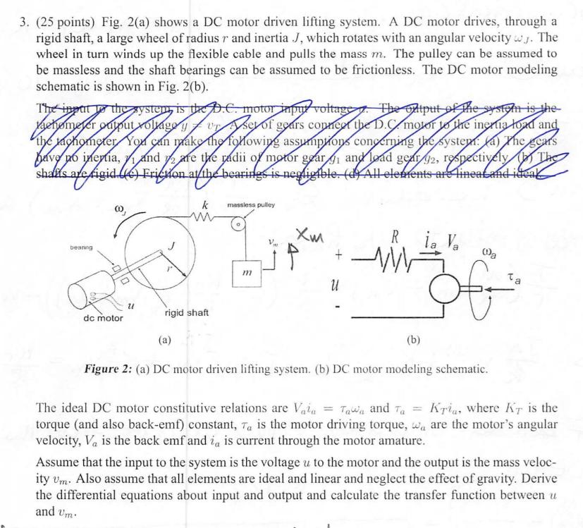 3. (25 points) Fig. 2(a) shows a DC motor driven | Chegg.com