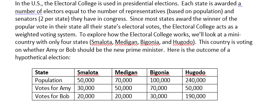 In The U.S., The Electoral College Is Used In | Chegg.com