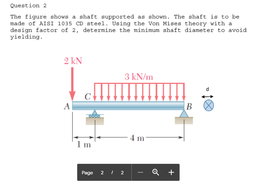 Solved Question 2 The Figure Shows A Shaft Supported As | Chegg.com