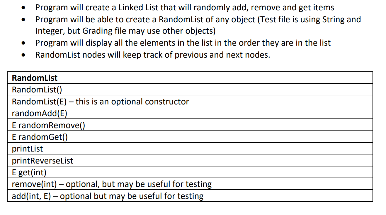 Solved . . Program will create a Linked List that will | Chegg.com