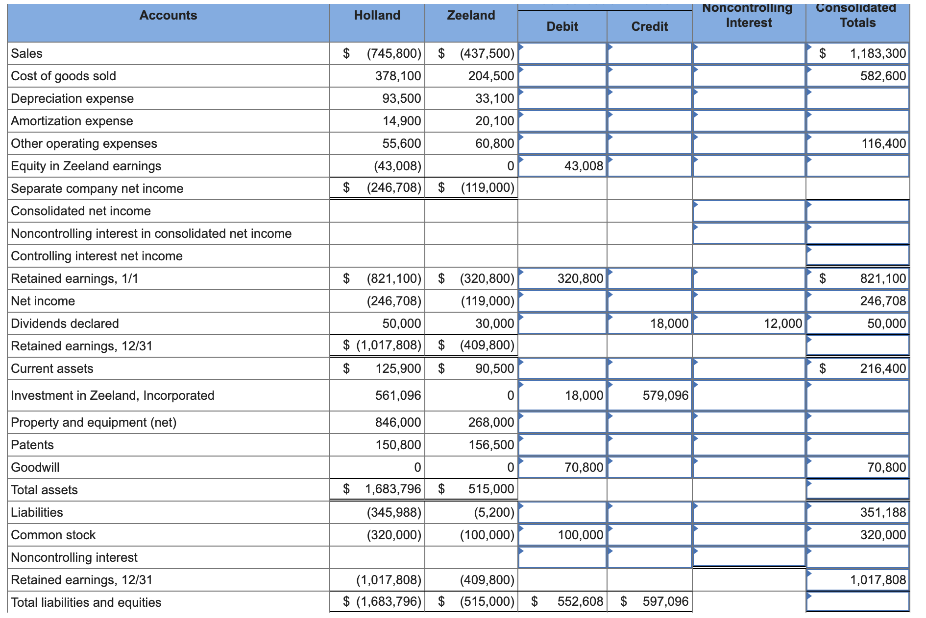 Solved On January 1, 2023, Holland Corporation paid $8 per | Chegg.com