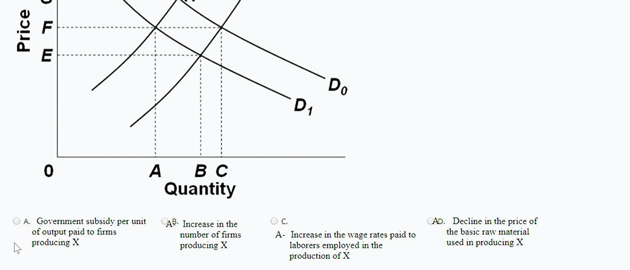 Solved QUESTION 6 Refer to the diagram, which shows demand