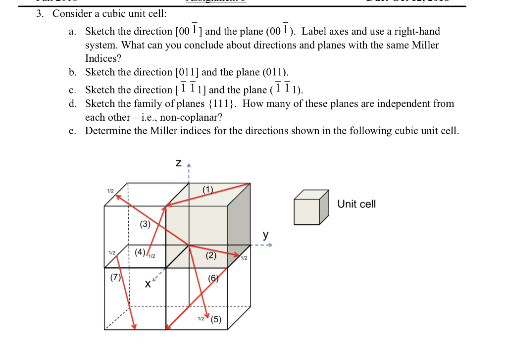 Solved 3. Consider a cubic unit cell: Sketch the direction | Chegg.com