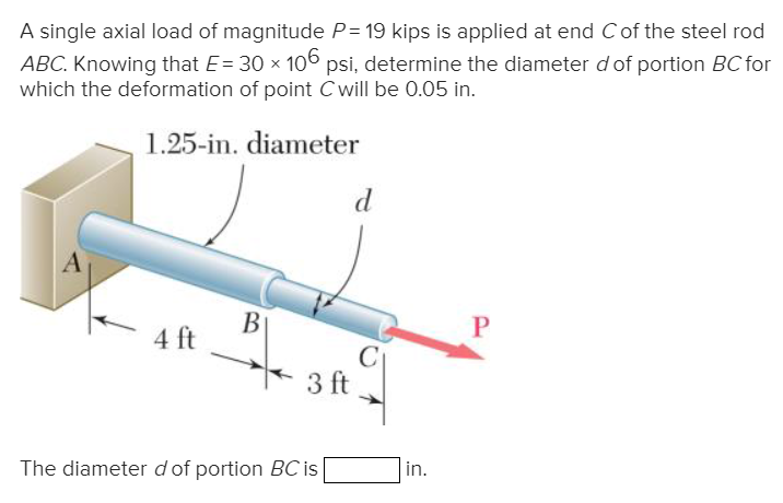 Solved A single axial load of magnitude P= 19 kips is | Chegg.com