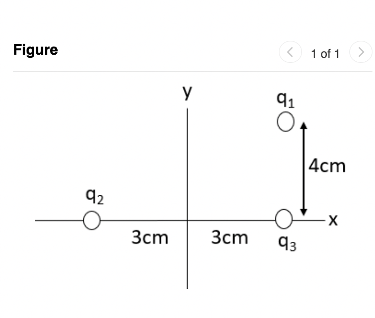 Solved What is the magnitude of the electric field at the | Chegg.com