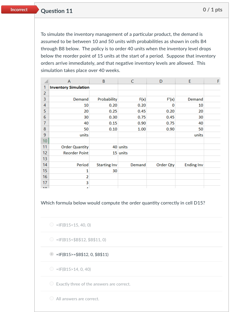 A1 A x fx X fx Inventory Simulation A B с D E F G | Chegg.com