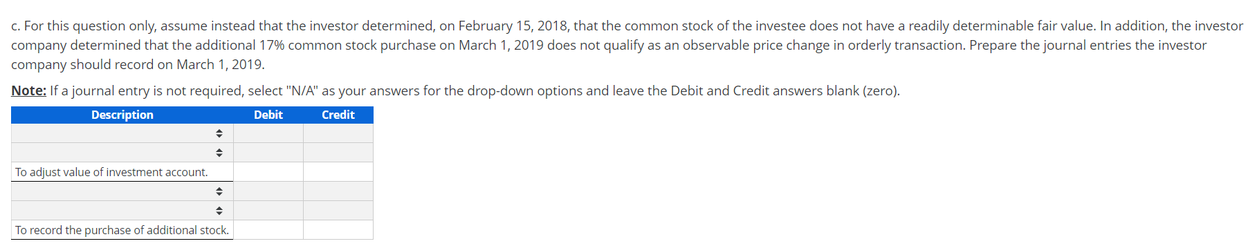 Change from the fair value method to the equity | Chegg.com