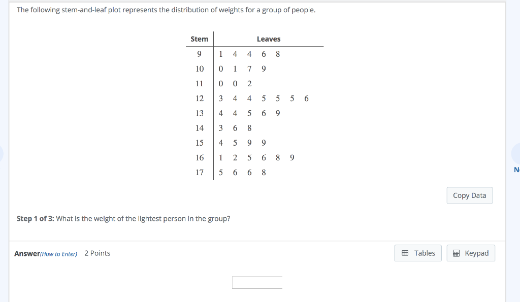 solved-the-following-stem-and-leaf-plot-represents-the-chegg