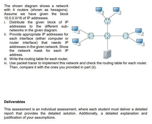 Solved The Shown Diagram Shows A Network With 4 Routers | Chegg.com