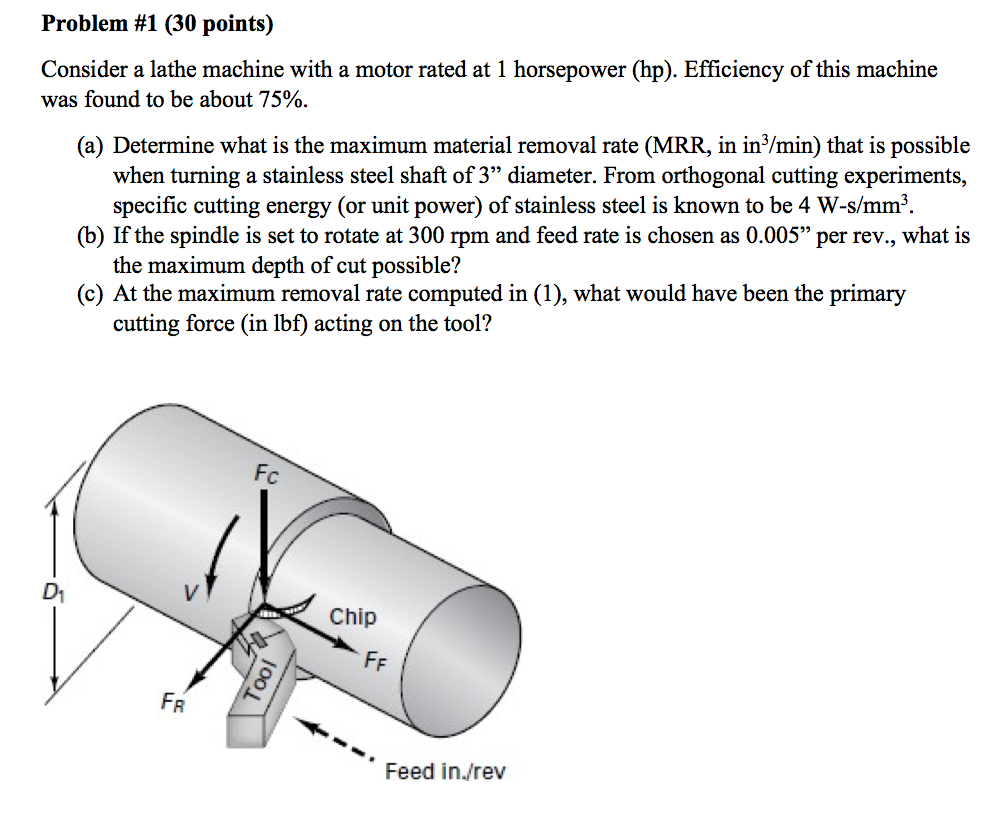 Solved This is only one question, please answer all the