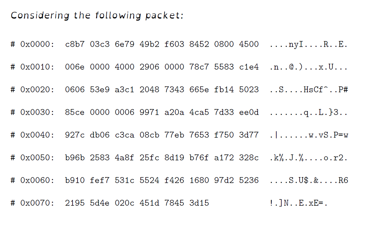 Need some help with this question (TCP/IP and related | Chegg.com