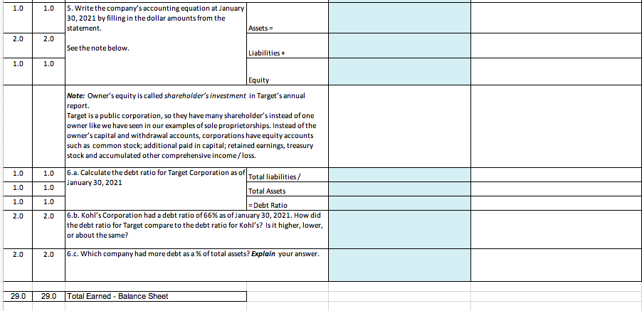 Chapters 1-5 Financial Statement Case - Target | Chegg.com