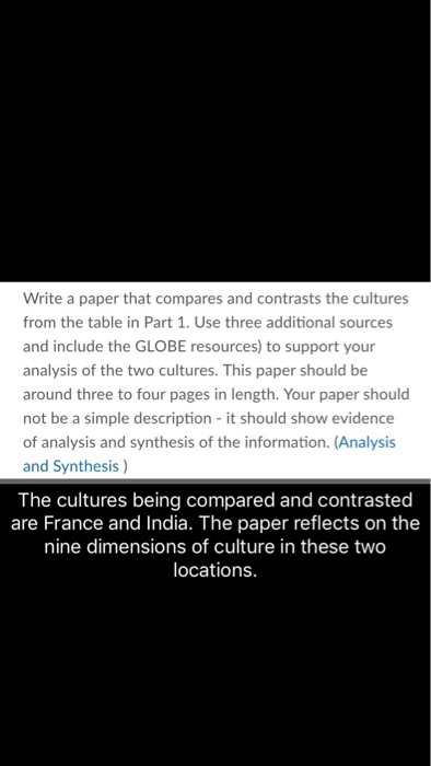 write essay on weding memorable day