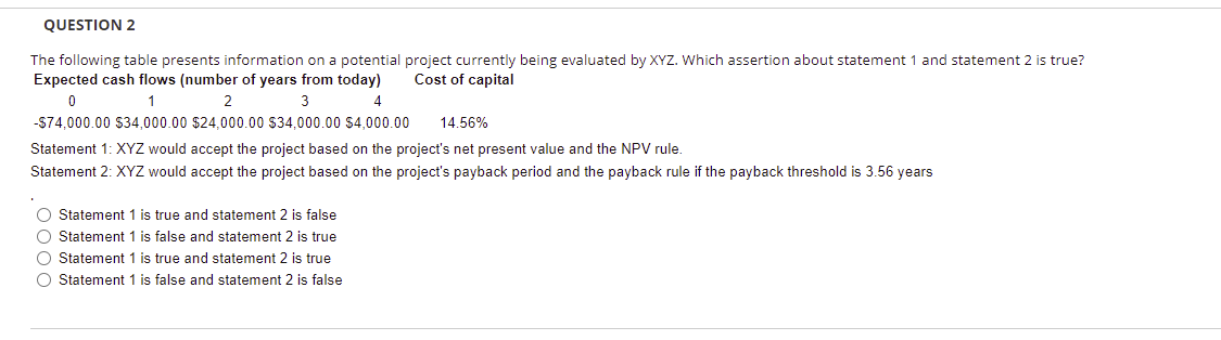 Solved QUESTION 2 0 1 4 The Following Table Presents | Chegg.com