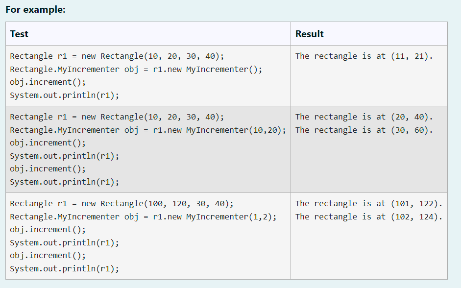 Solved The Incrementer interface is given as | Chegg.com