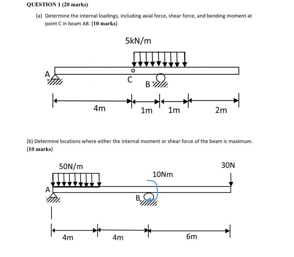 Solved Determine the internal loadings, including axial | Chegg.com