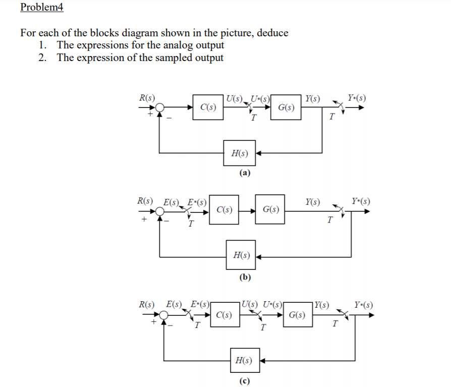 Solved Problem4 For each of the blocks diagram shown in the | Chegg.com