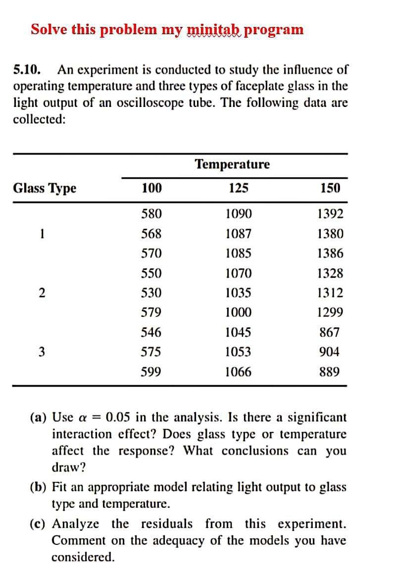 Solved Solve this problem my minitab program 5.10. An | Chegg.com