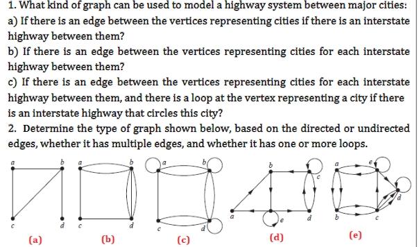 Solved 1. What kind of graph can be used to model a highway | Chegg.com