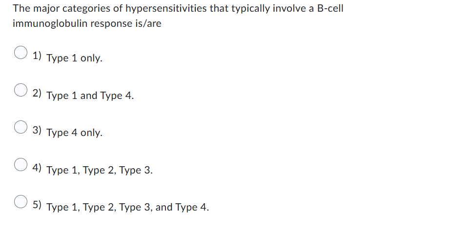 Solved The major categories of hypersensitivities that | Chegg.com