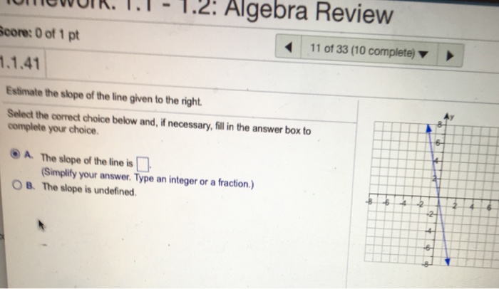 Solved Estimate the slope of the line given to the right | Chegg.com