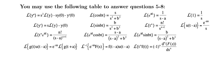5 Find The Laplace Transform Of F T U T 3 E Chegg Com