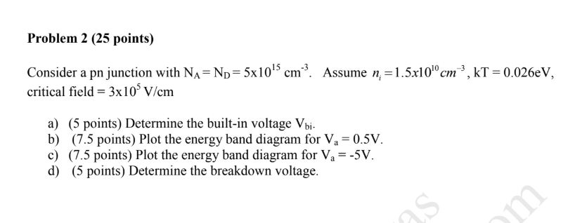 Solved Problem 2 (25 points) Consider a pn junction with | Chegg.com