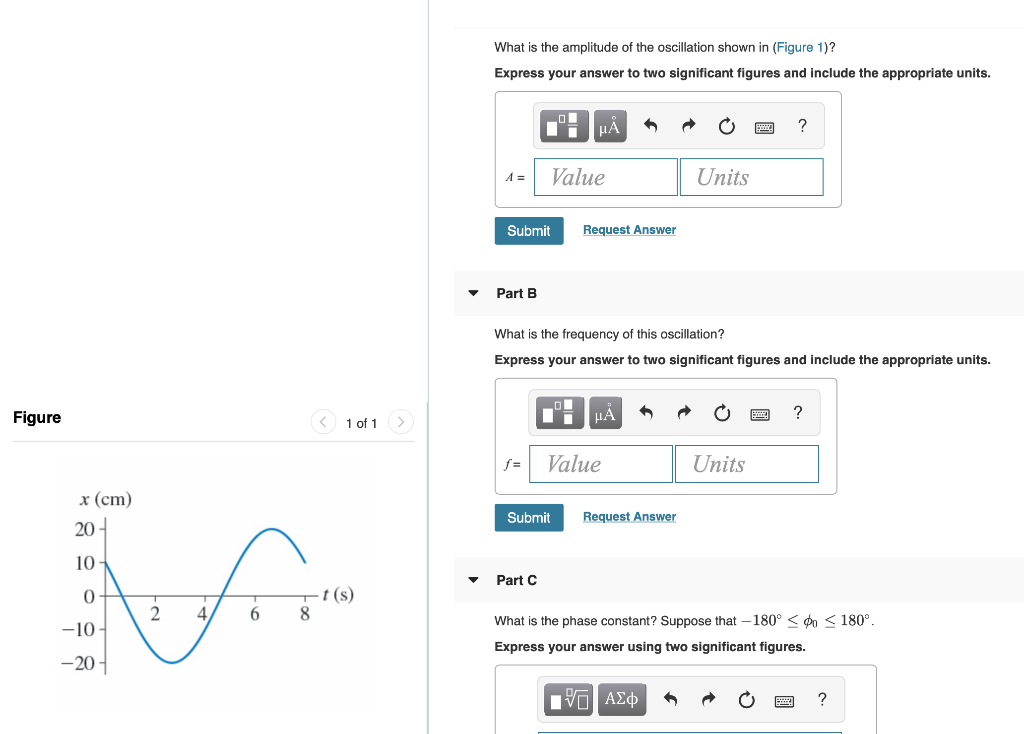 Solved What is the amplitude of the oscillation shown in | Chegg.com