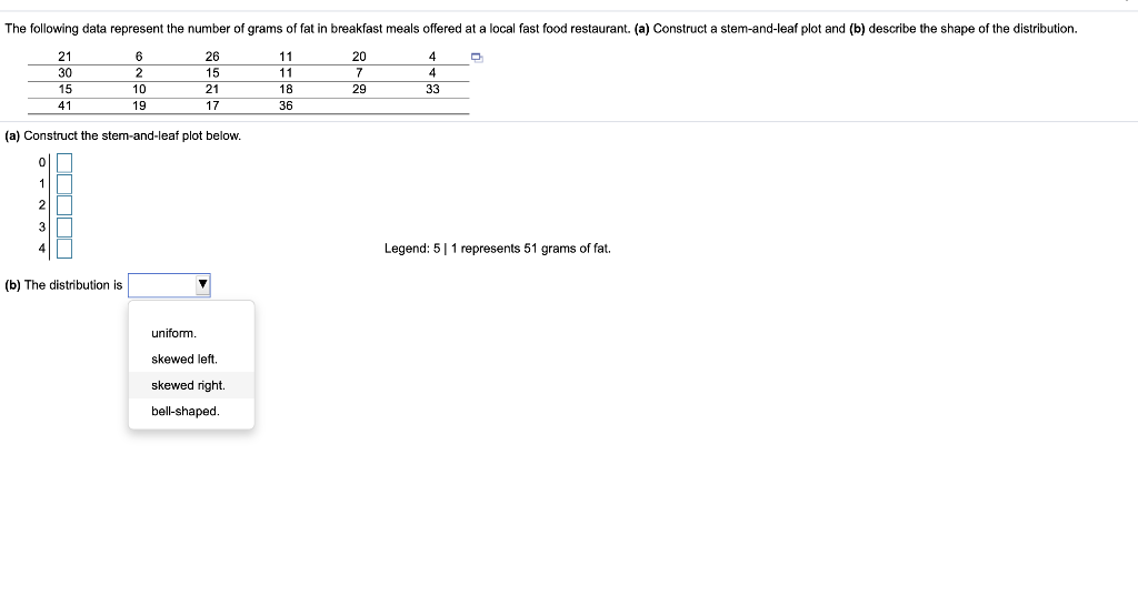 solved-the-following-data-represent-the-number-of-grams-of-chegg