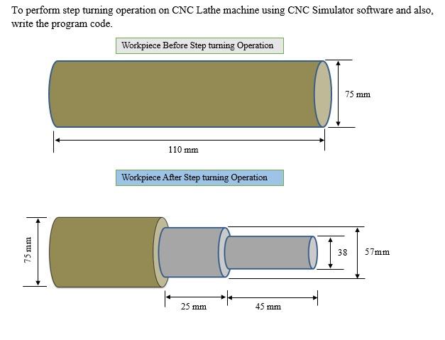 Solved To perform step turning operation on CNC Lathe | Chegg.com