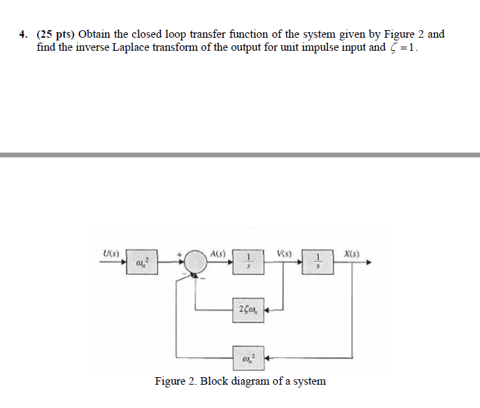 Solved 4. (25 pts) Obtain the closed loop transfer function | Chegg.com
