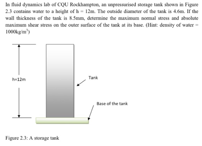 Solved In fluid dynamics lab of CQU Rockhampton, an