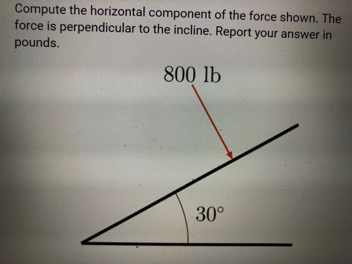 Solved Compute the horizontal component of the force shown. | Chegg.com