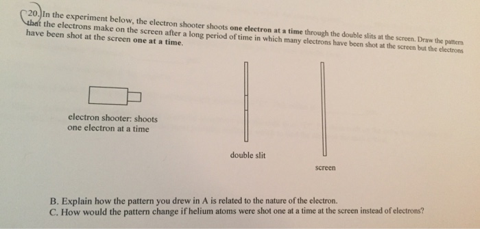 Electron shooter outlet