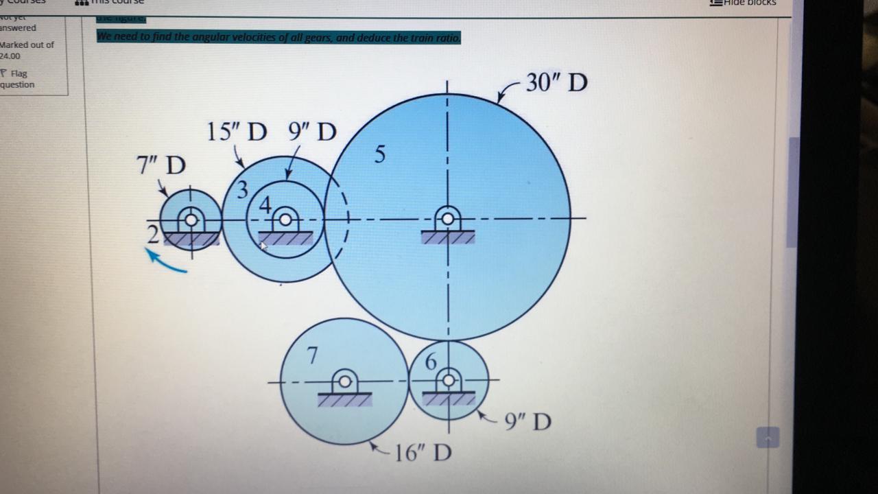 Solved For the compound gear train shown below, the gear 2 | Chegg.com