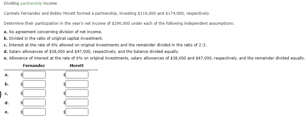 Solved Dividıng Partnership Income Carmelo Fernandez And | Chegg.com