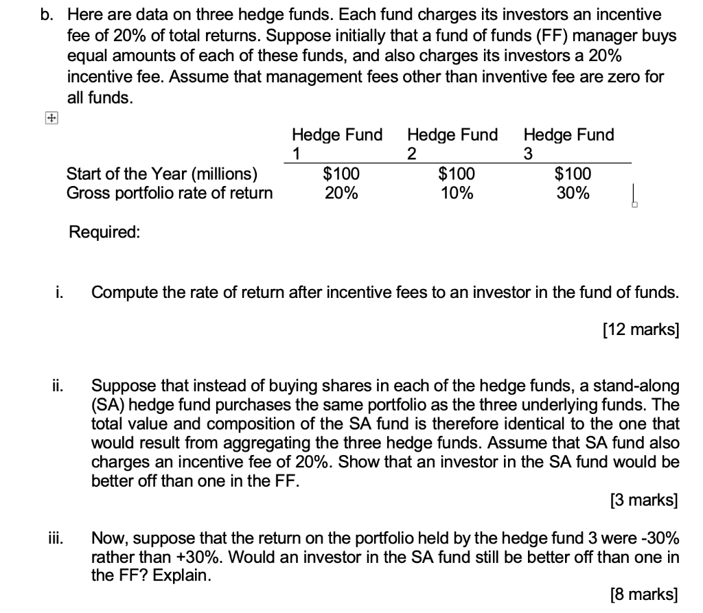 solved-here-are-data-on-three-hedge-funds-each-fund-charges-chegg